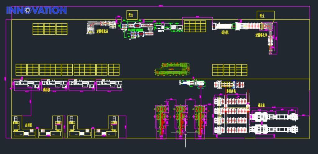 plywood plant planning