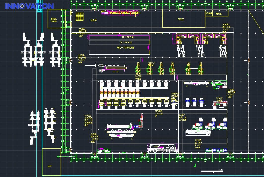 plywood plant planning